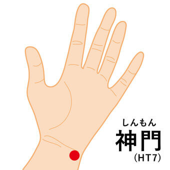 ツボ（神門）｜不眠症に対する東洋医学的視点